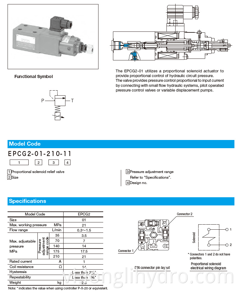 Tokimec Hydraulic Proportional Solenoid Relief Valve